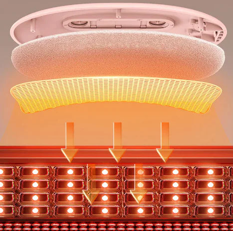 Heating Belt for Menstrual Cramps Relief Gift